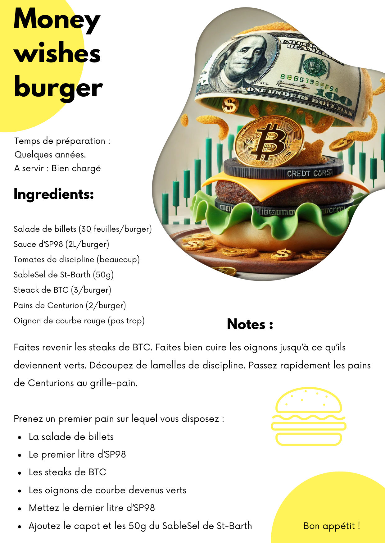 RECETTE